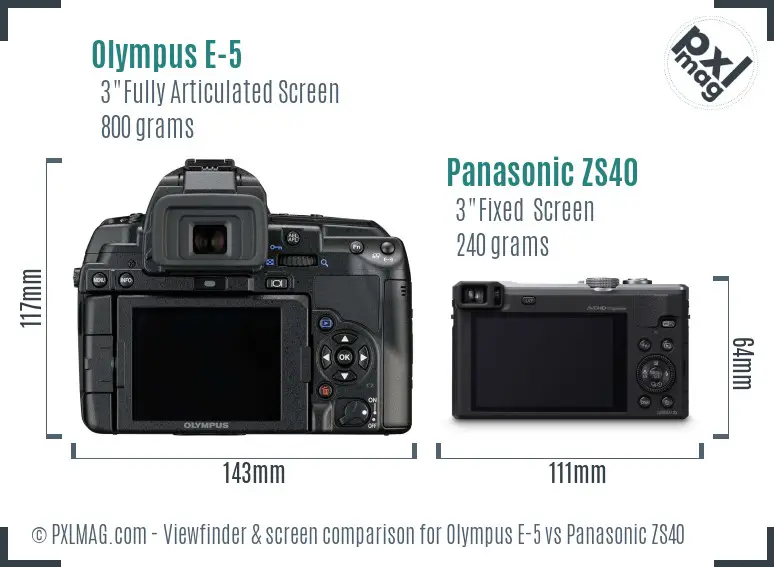 Olympus E-5 vs Panasonic ZS40 Screen and Viewfinder comparison