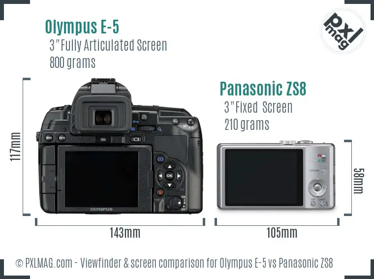 Olympus E-5 vs Panasonic ZS8 Screen and Viewfinder comparison