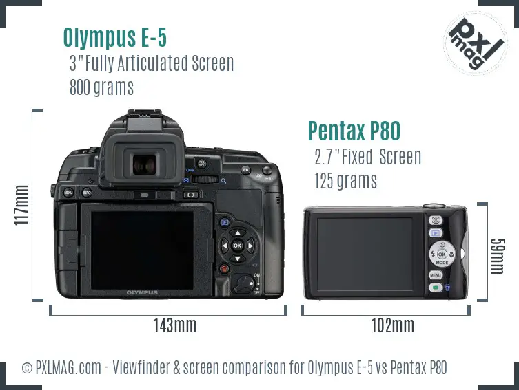 Olympus E-5 vs Pentax P80 Screen and Viewfinder comparison