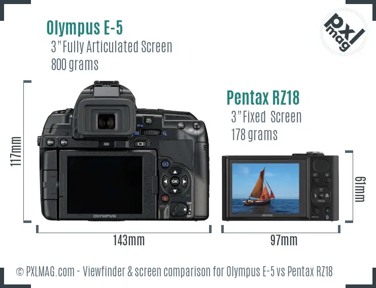 Olympus E-5 vs Pentax RZ18 Screen and Viewfinder comparison