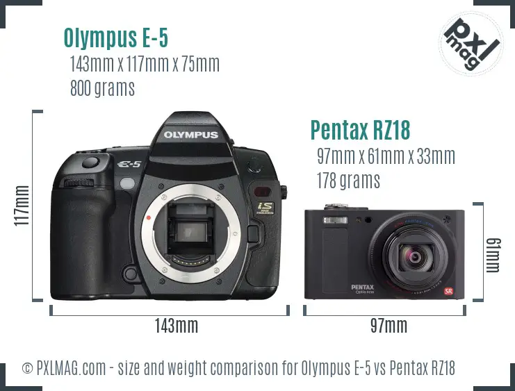 Olympus E-5 vs Pentax RZ18 size comparison