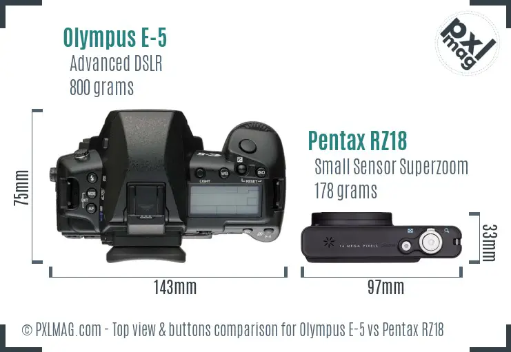 Olympus E-5 vs Pentax RZ18 top view buttons comparison