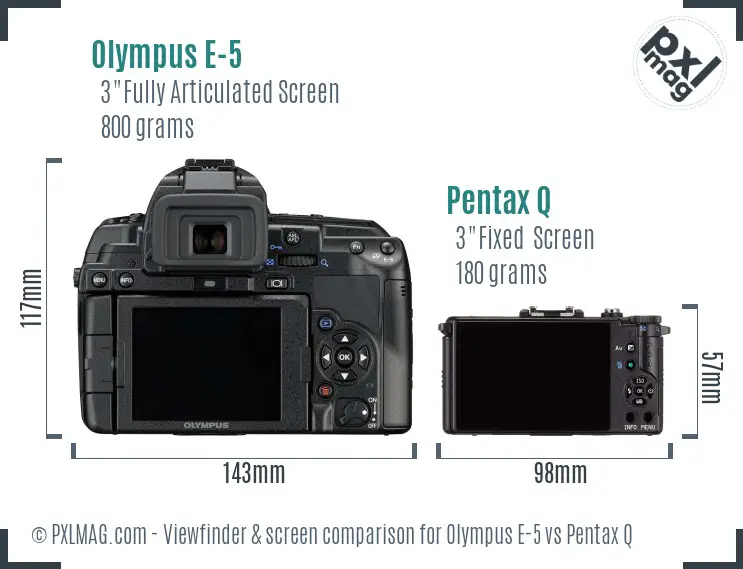 Olympus E-5 vs Pentax Q Screen and Viewfinder comparison