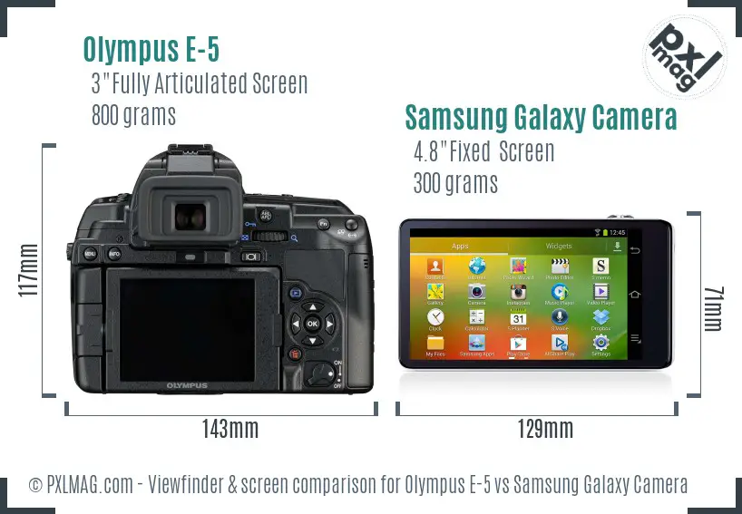 Olympus E-5 vs Samsung Galaxy Camera Screen and Viewfinder comparison Olympus E-5 vs Samsung Galaxy Camera Screen and Viewfinder comparison