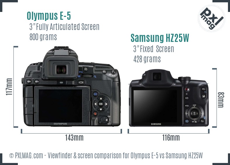 Olympus E-5 vs Samsung HZ25W Screen and Viewfinder comparison