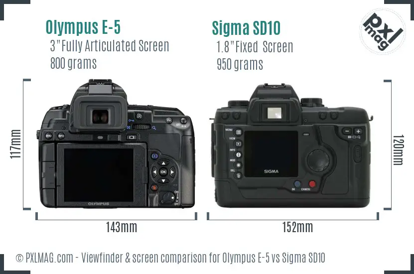 Olympus E-5 vs Sigma SD10 Screen and Viewfinder comparison