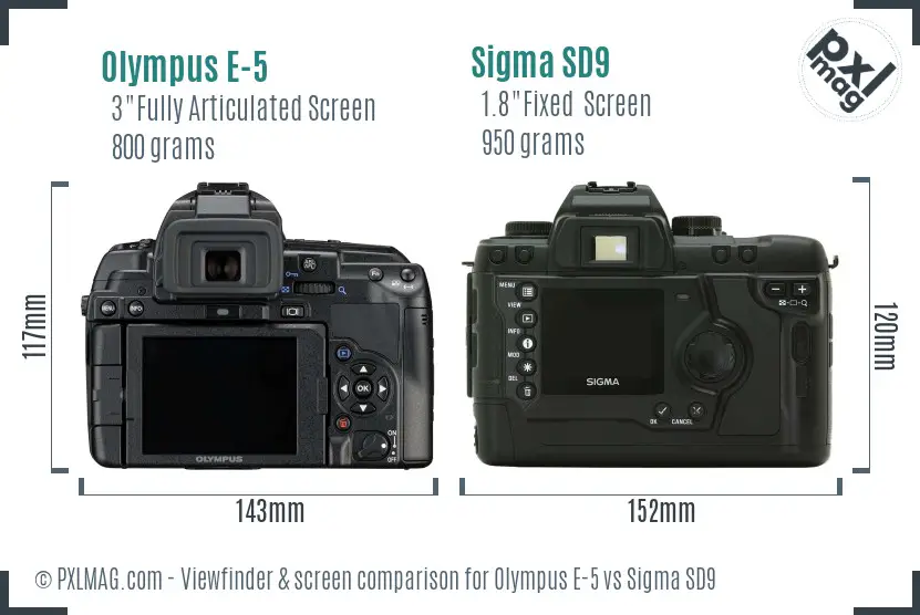 Olympus E-5 vs Sigma SD9 Screen and Viewfinder comparison