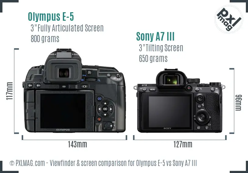 Olympus E-5 vs Sony A7 III Screen and Viewfinder comparison