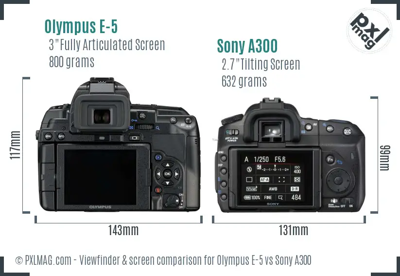 Olympus E-5 vs Sony A300 Screen and Viewfinder comparison