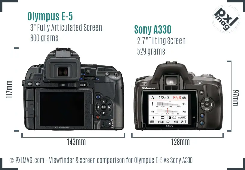 Olympus E-5 vs Sony A330 Screen and Viewfinder comparison