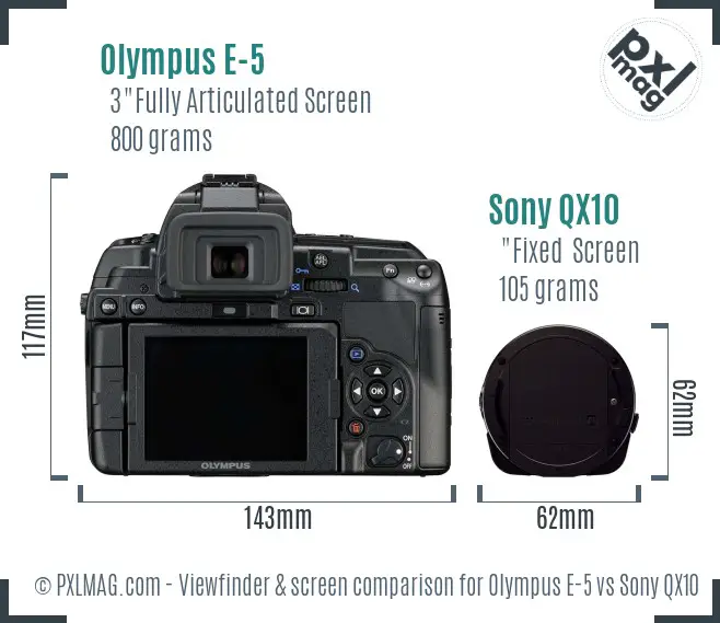 Olympus E-5 vs Sony QX10 Screen and Viewfinder comparison