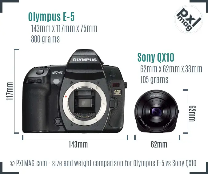 Olympus E-5 vs Sony QX10 size comparison