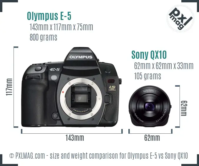 Olympus E-5 vs Sony QX10 size comparison Olympus E-5 vs Sony QX10 size comparison