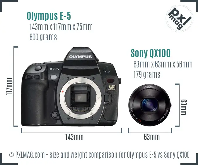 Olympus E-5 vs Sony QX100 size comparison Olympus E-5 vs Sony QX100 size comparison