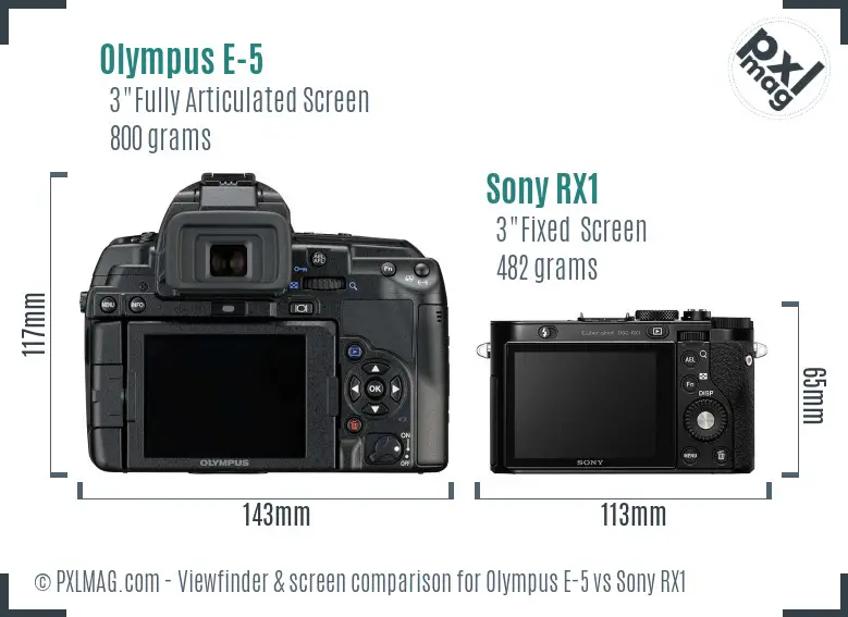 Olympus E-5 vs Sony RX1 Screen and Viewfinder comparison