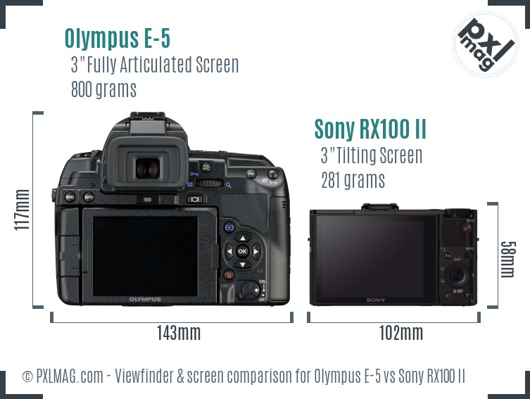 Olympus E-5 vs Sony RX100 II Screen and Viewfinder comparison