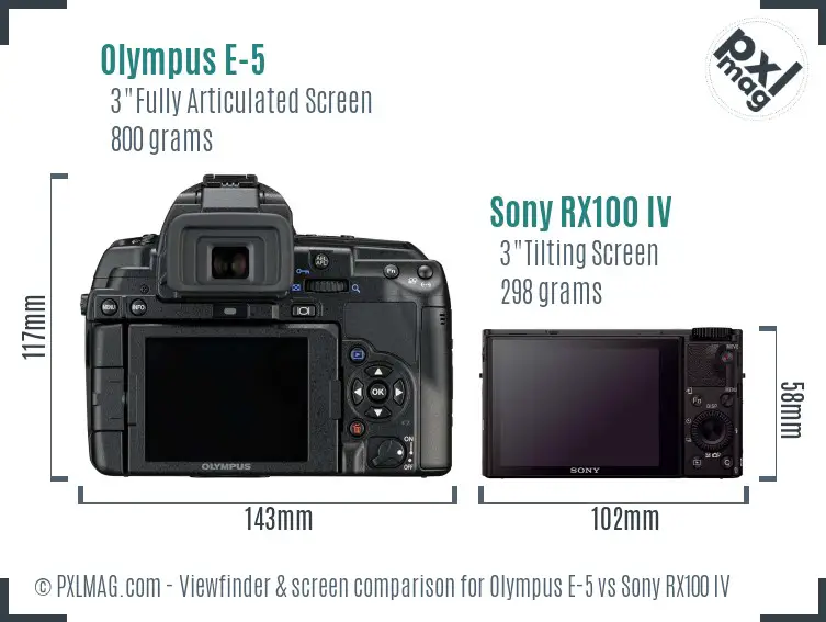 Olympus E-5 vs Sony RX100 IV Screen and Viewfinder comparison