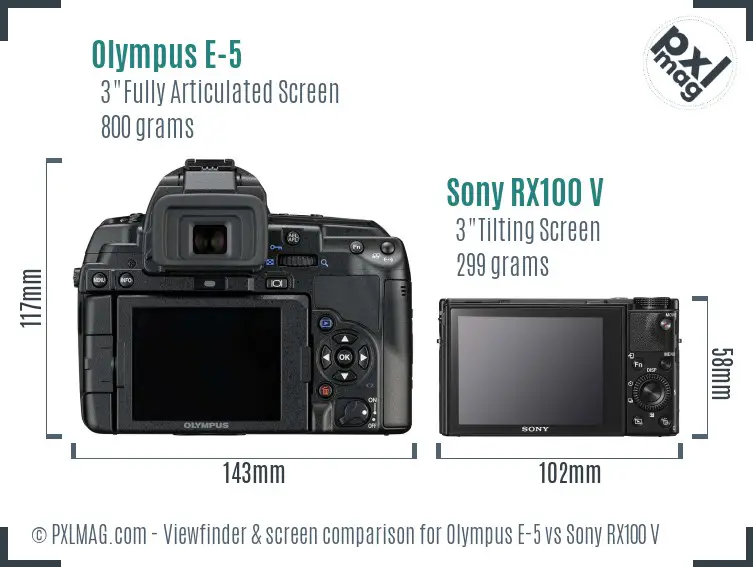 Olympus E-5 vs Sony RX100 V Screen and Viewfinder comparison