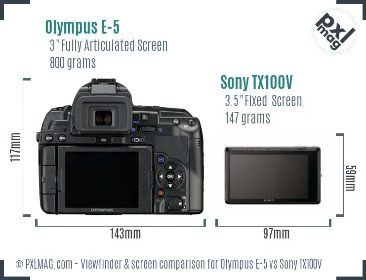 Olympus E-5 vs Sony TX100V Screen and Viewfinder comparison