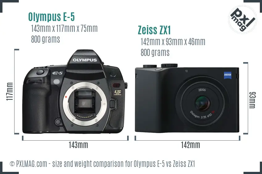 Size comparison: Olympus E-5 vs Zeiss ZX1