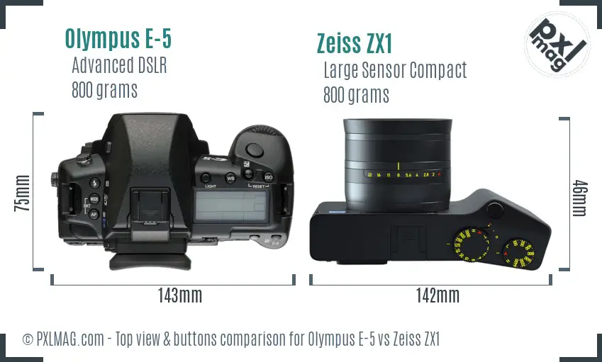 Top view design and control layout comparison