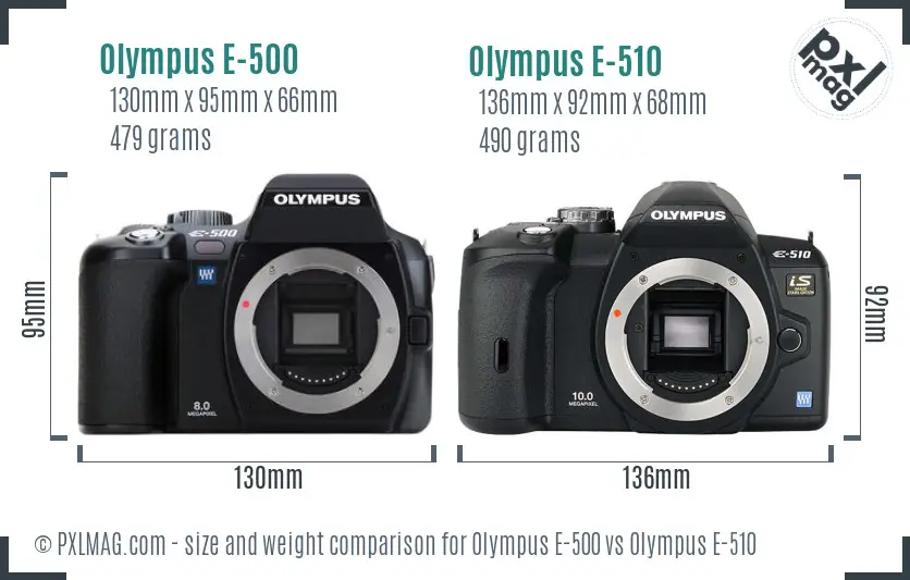 Olympus E-500 vs Olympus E-510 size comparison