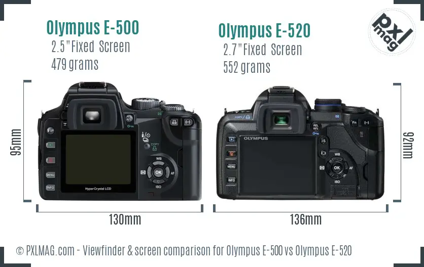Olympus E-500 vs Olympus E-520 Screen and Viewfinder comparison