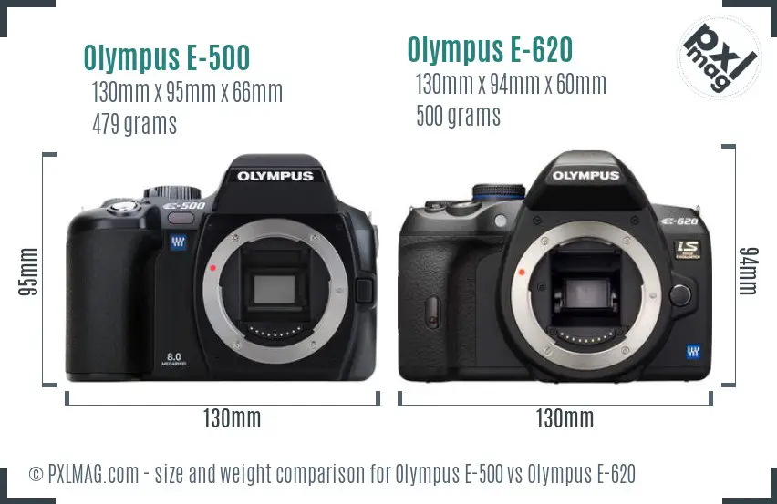 Olympus E-500 vs Olympus E-620 size comparison