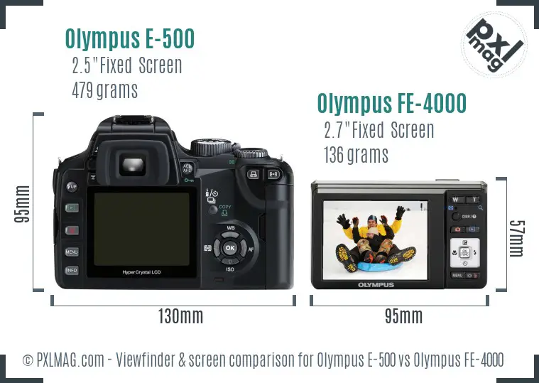 Olympus E-500 vs Olympus FE-4000 Screen and Viewfinder comparison