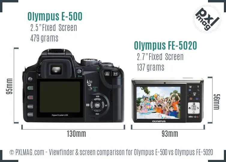 Olympus E-500 vs Olympus FE-5020 Screen and Viewfinder comparison