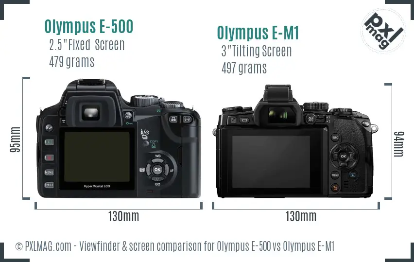 Olympus E-500 vs Olympus E-M1 Screen and Viewfinder comparison