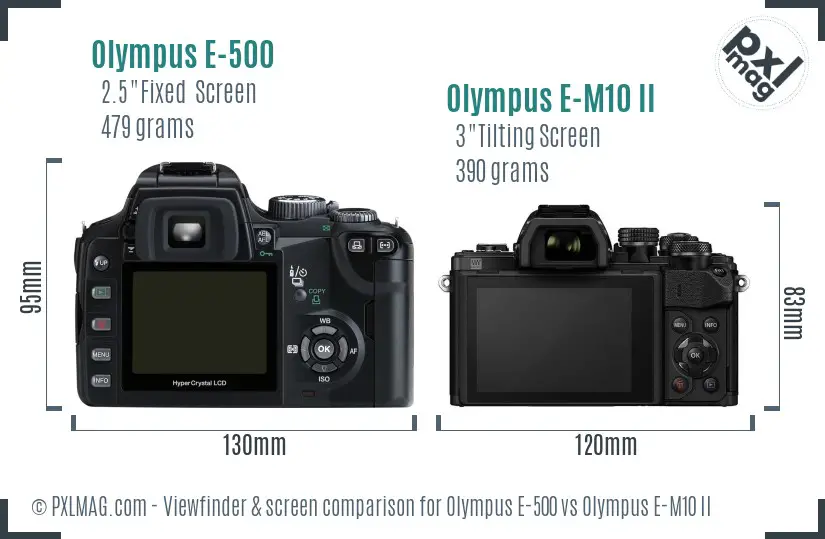 Olympus E-500 vs Olympus E-M10 II Screen and Viewfinder comparison