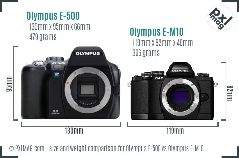 Olympus E-500 vs Olympus E-M10 size comparison