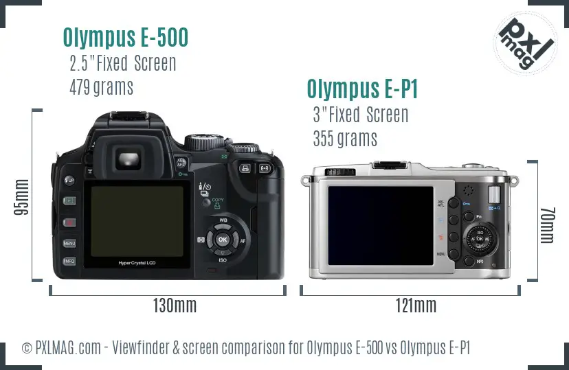 カメラ デジタルカメラ Olympus E-500 vs Olympus E-P1 In Depth Comparison - PXLMAG.com
