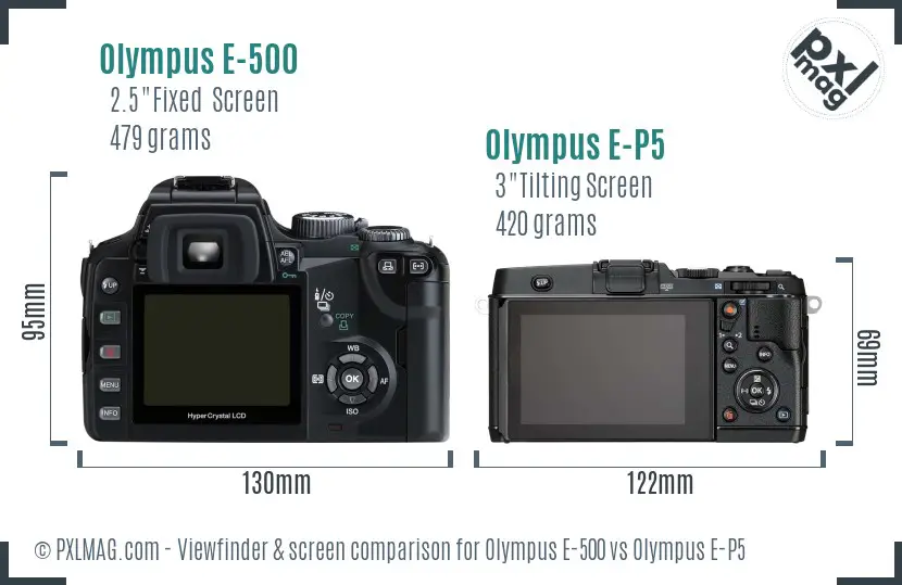 Olympus E-500 vs Olympus E-P5 Screen and Viewfinder comparison