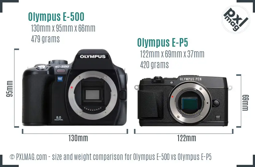 Olympus E-500 vs Olympus E-P5 size comparison