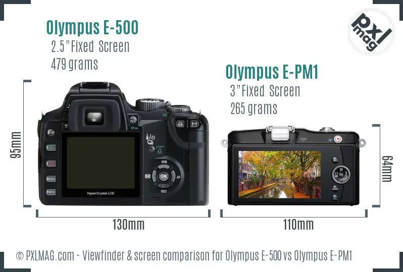 Olympus E-500 vs Olympus E-PM1 Screen and Viewfinder comparison