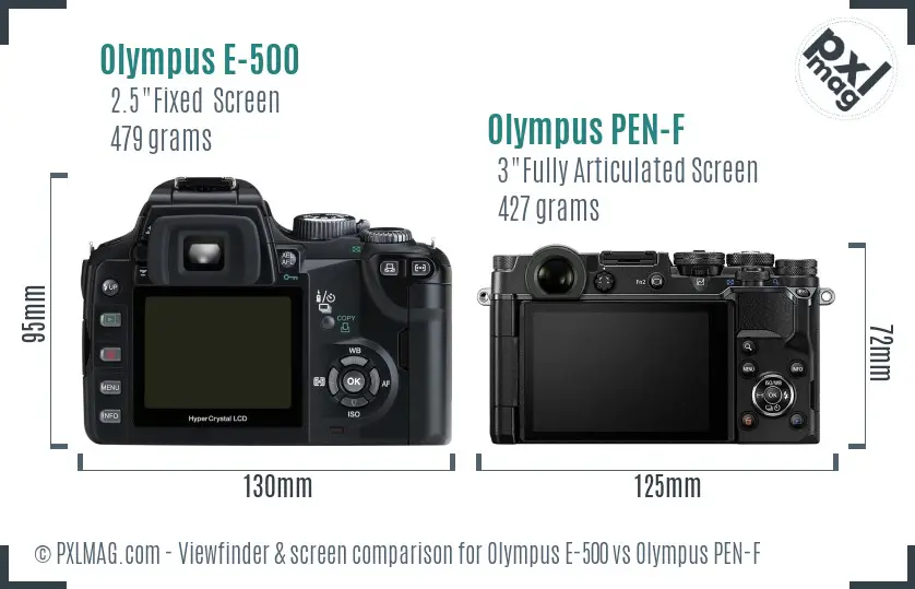 Olympus E-500 vs Olympus PEN-F Screen and Viewfinder comparison