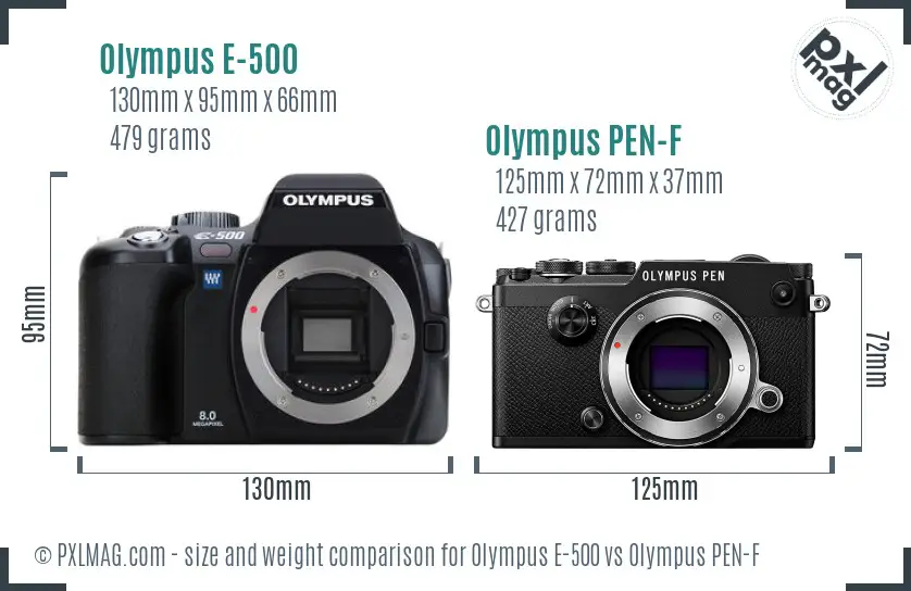 Olympus E-500 vs Olympus PEN-F size comparison