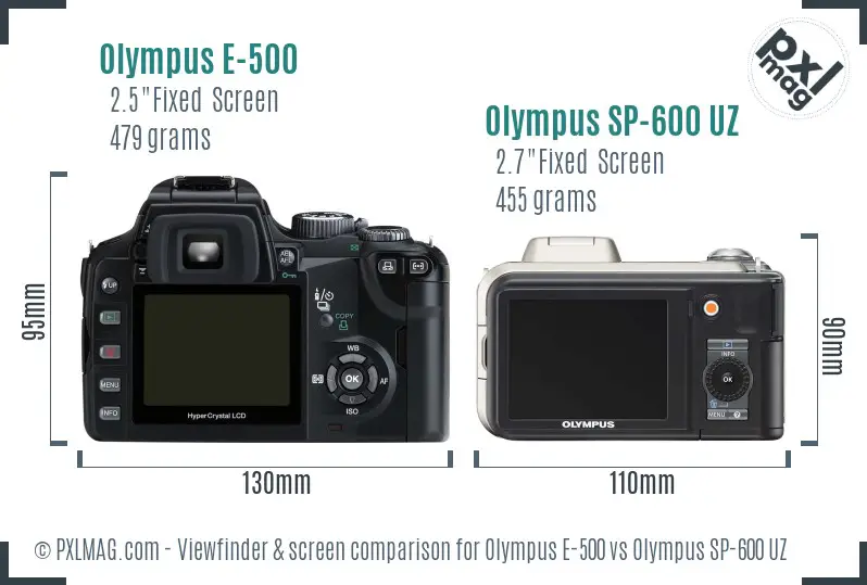 Olympus E-500 vs Olympus SP-600 UZ Screen and Viewfinder comparison