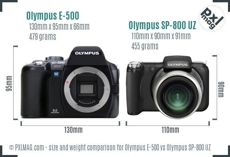 Olympus E-500 vs Olympus SP-800 UZ size comparison
