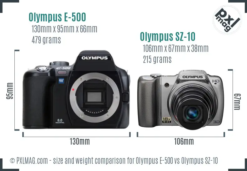 Olympus E-500 vs Olympus SZ-10 size comparison