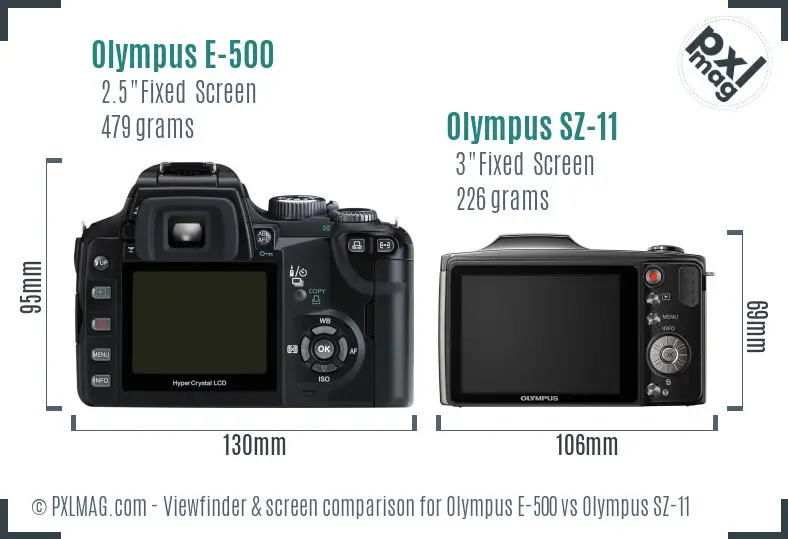 Olympus E-500 vs Olympus SZ-11 Screen and Viewfinder comparison