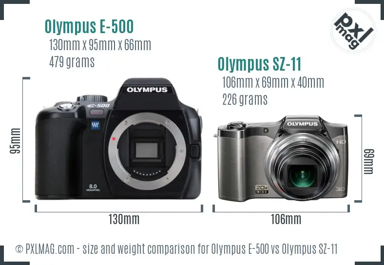 Olympus E-500 vs Olympus SZ-11 size comparison