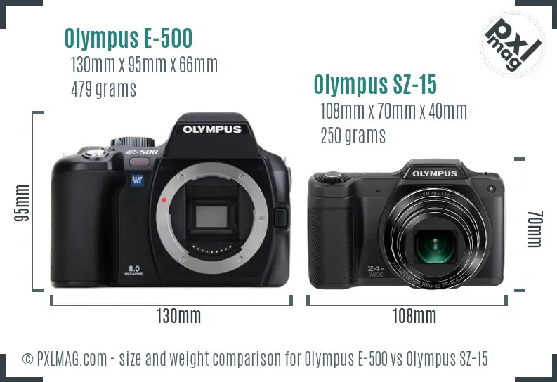 Olympus E-500 vs Olympus SZ-15 size comparison