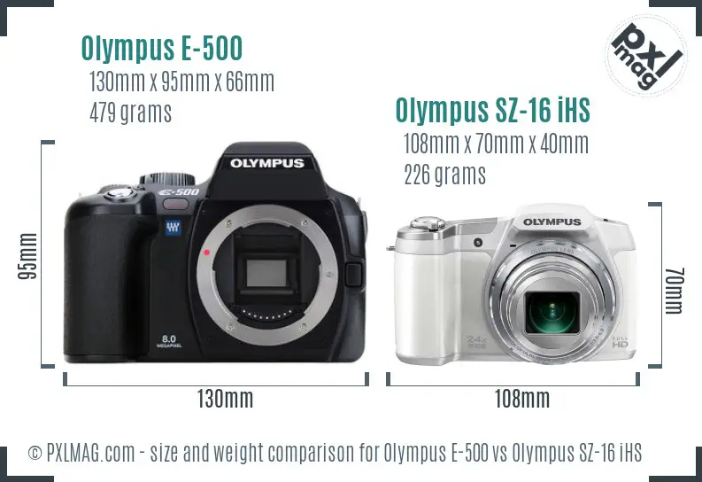 Olympus E-500 vs Olympus SZ-16 iHS size comparison