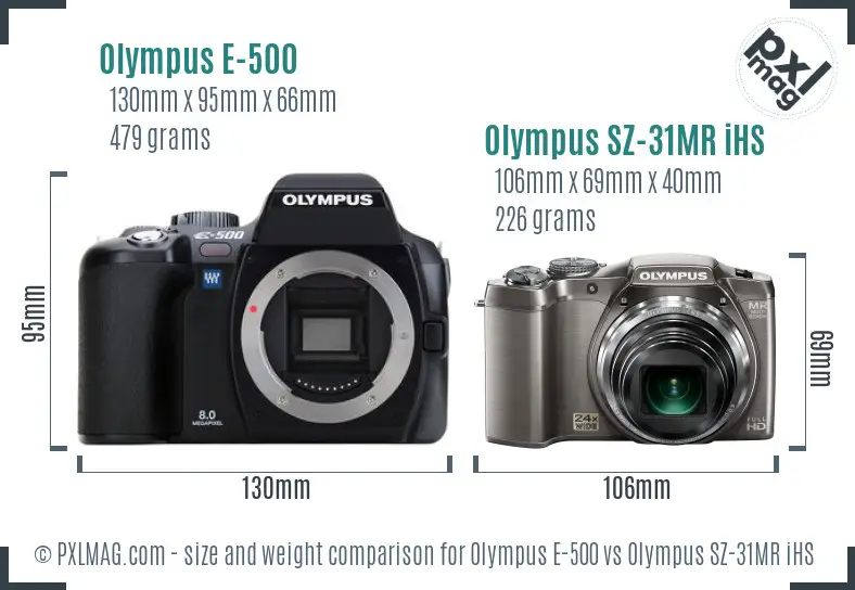 Olympus E-500 vs Olympus SZ-31MR iHS size comparison