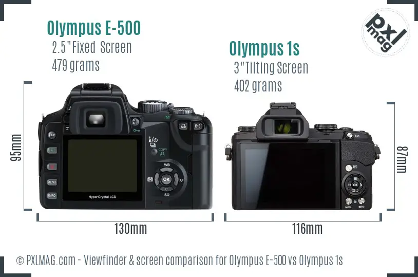 Olympus E-500 vs Olympus 1s Screen and Viewfinder comparison