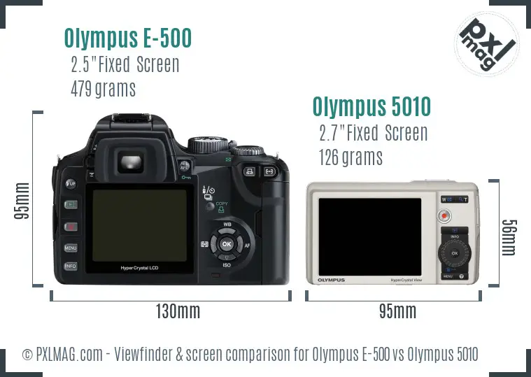 Olympus E-500 vs Olympus 5010 Screen and Viewfinder comparison