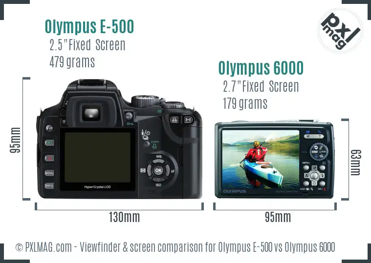 Olympus E-500 vs Olympus 6000 Screen and Viewfinder comparison